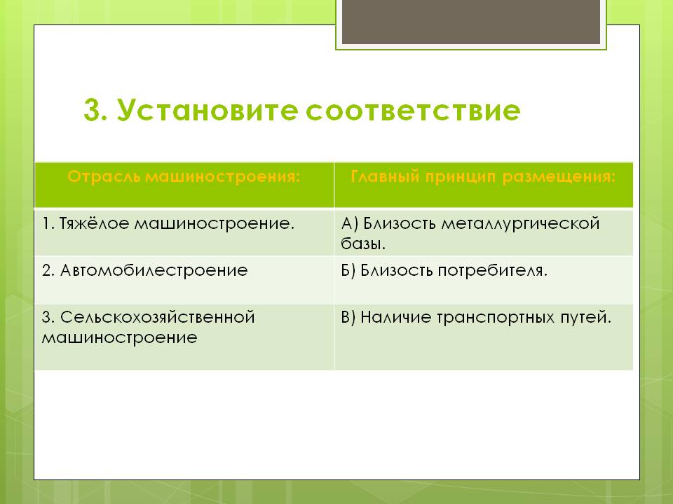Установите соответствие