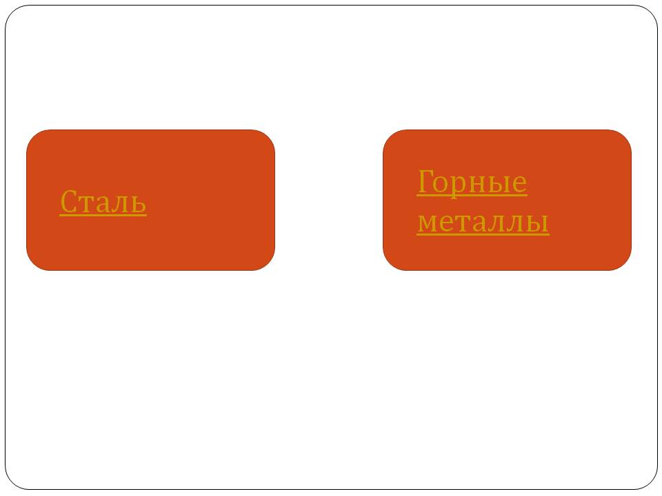 Сталь