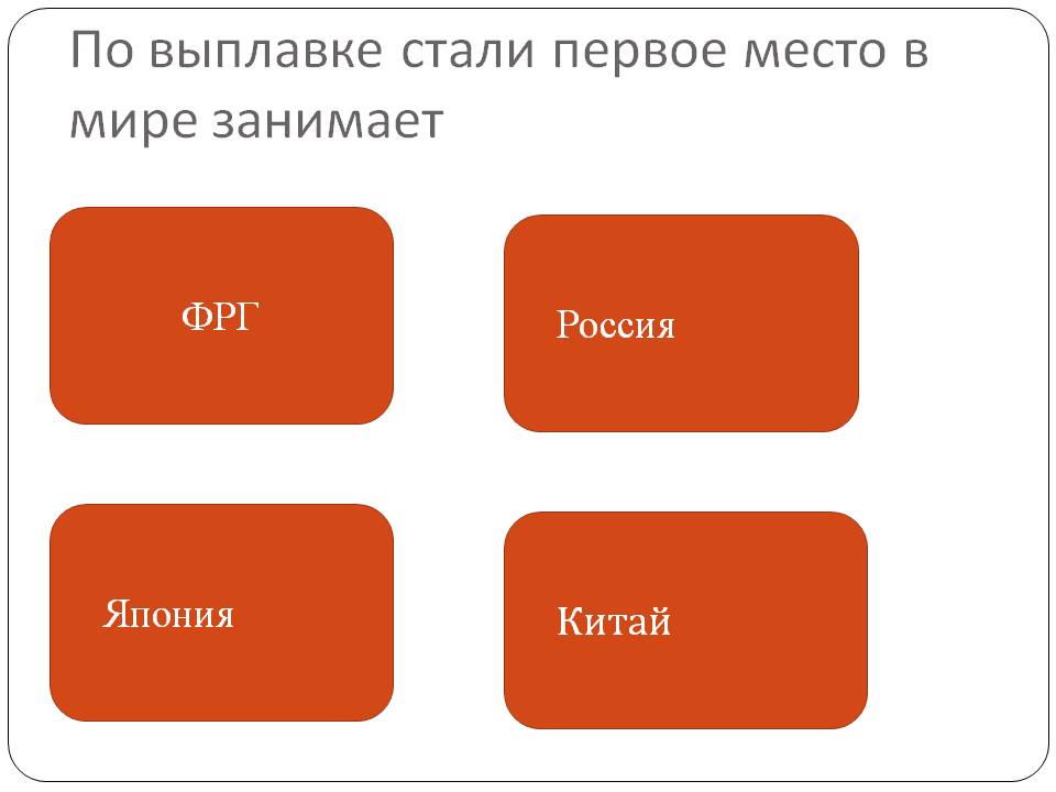 Россия