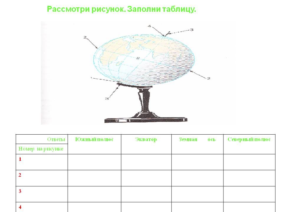 Рассмотри рисунок