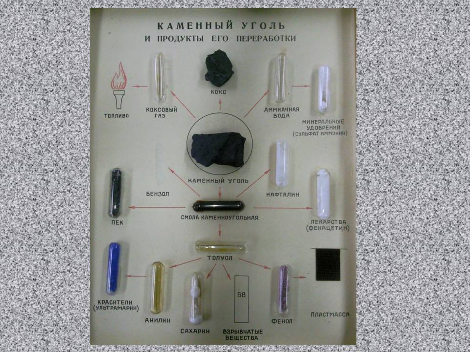 «Горные породы» 6 класс