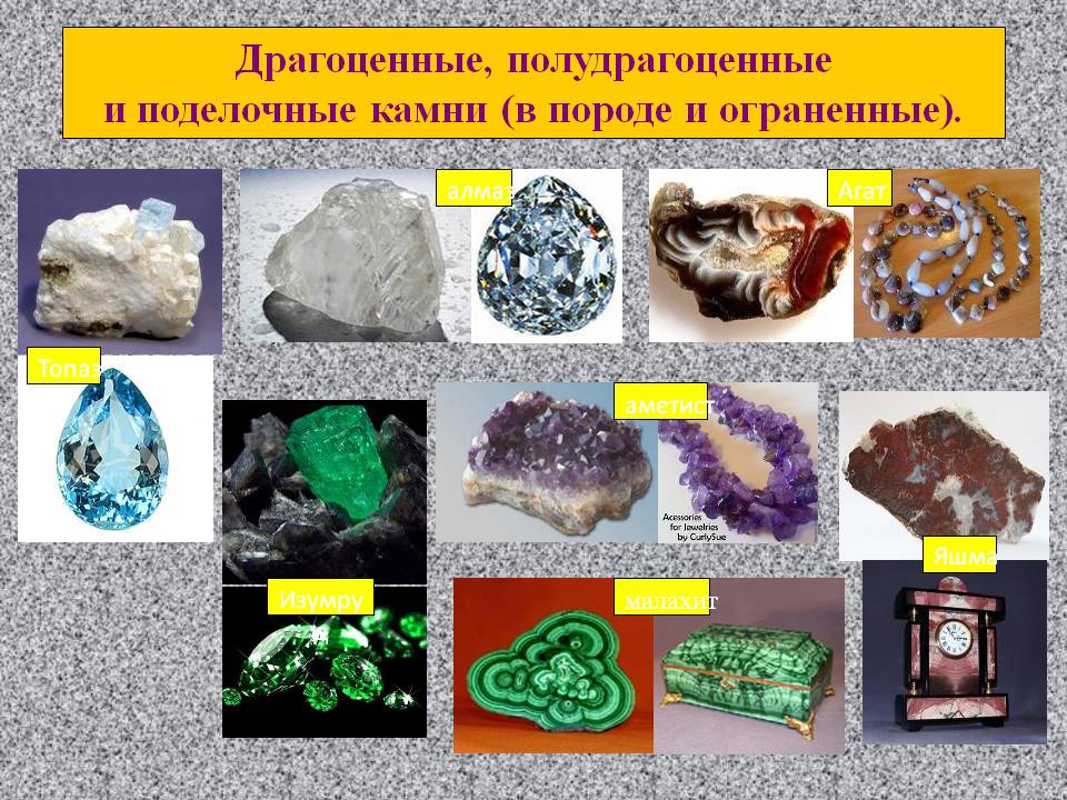 Драгоценные, полудрагоценные и поделочные камни
