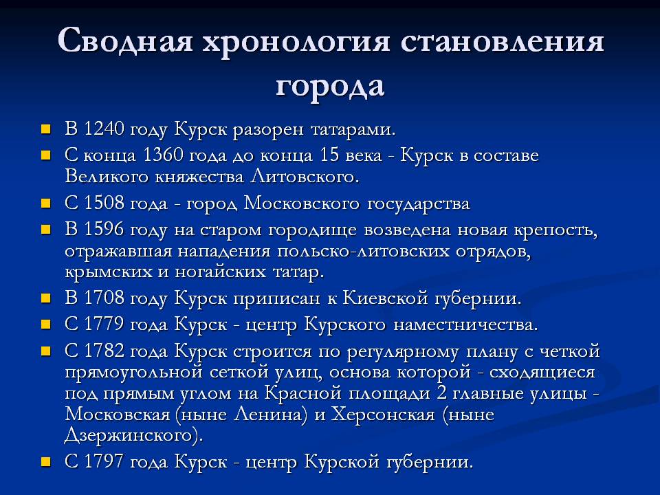 Сводная хронология становления города