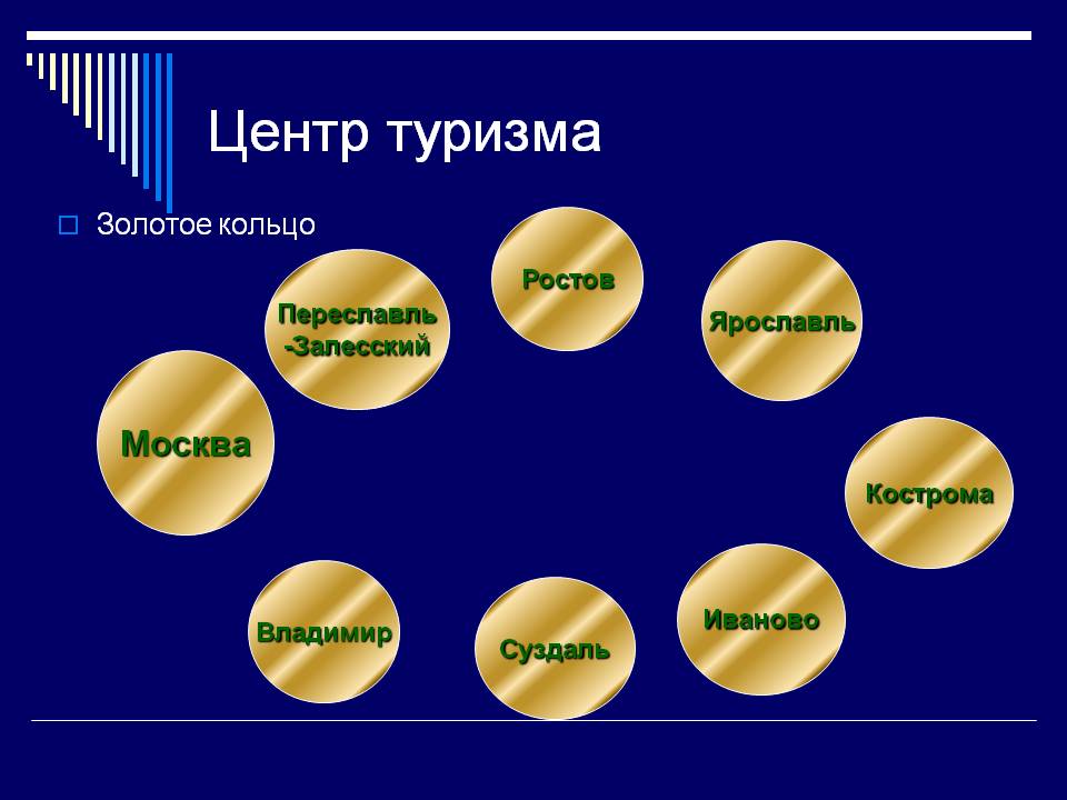 Центр туризма