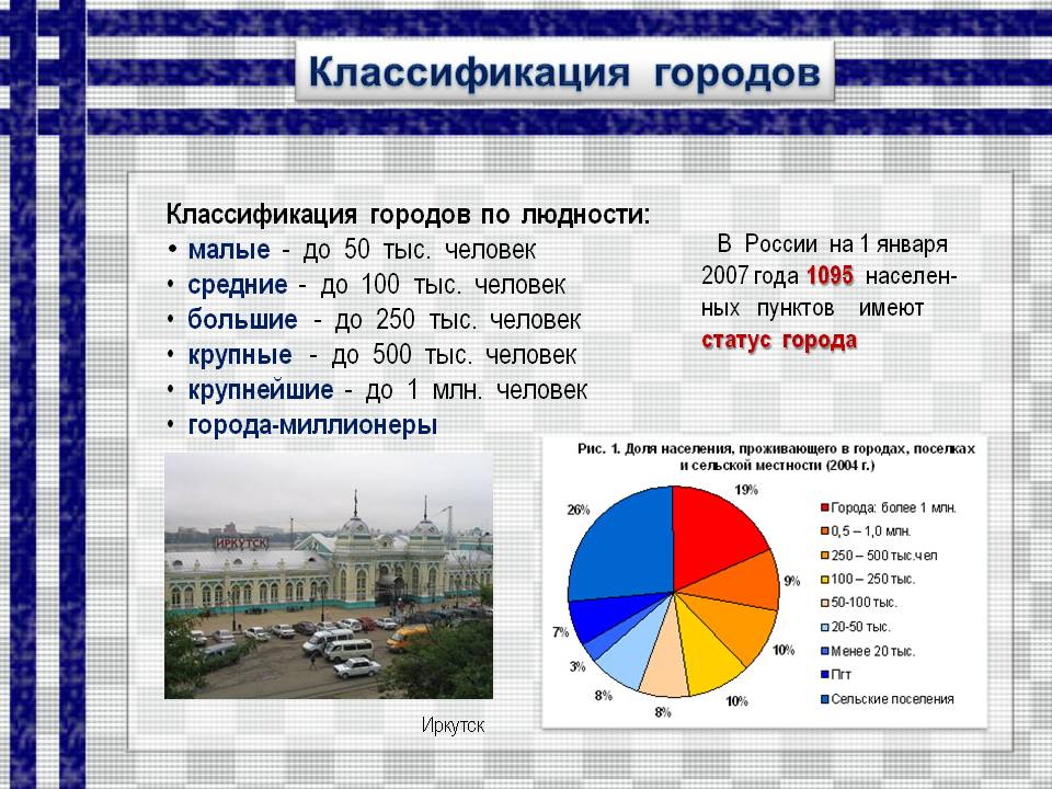 Классификация городов