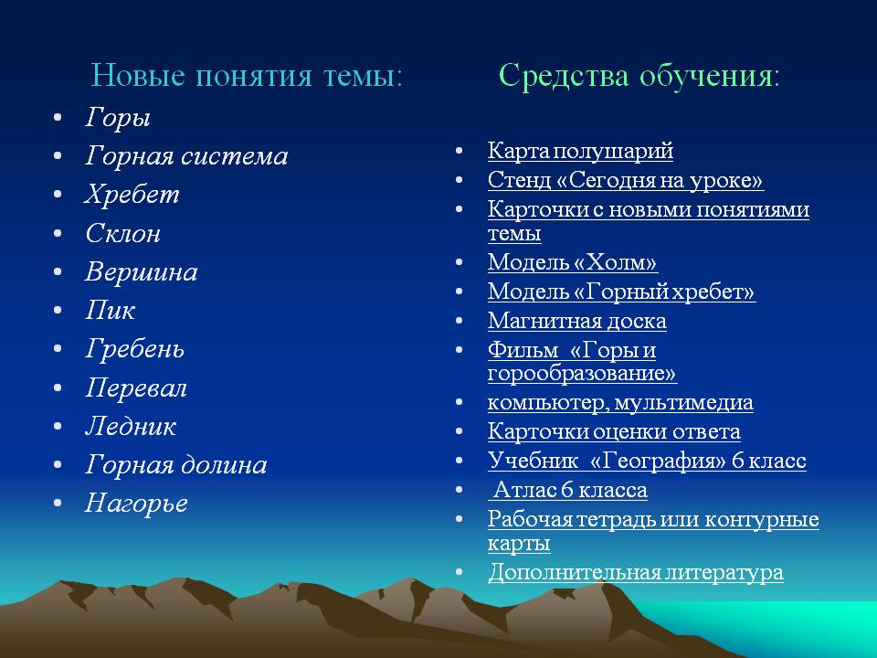 Новые понятия темы