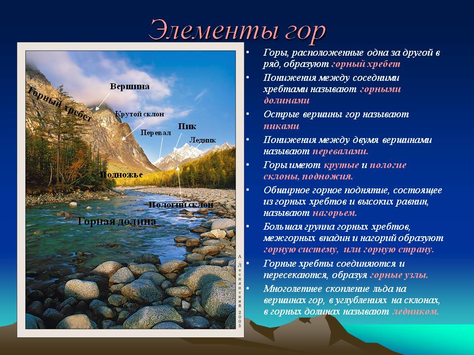 Элементы гор