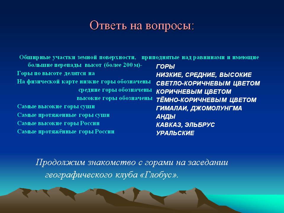 Ответь на вопросы