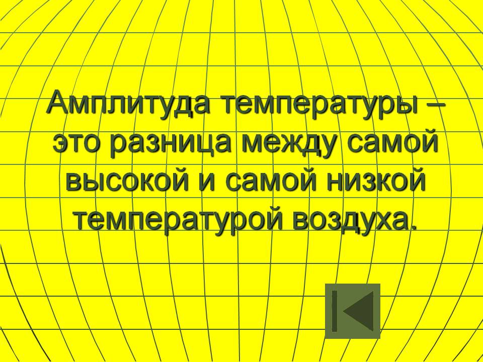 Разница между самой высокой и самой низкой температурой