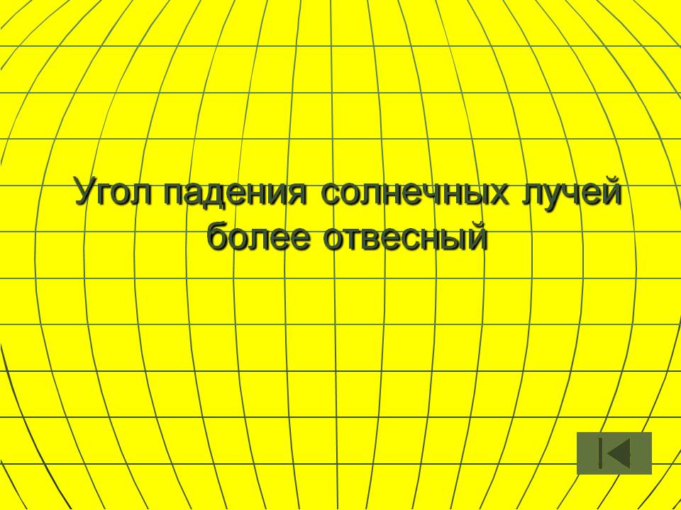 Угол падения солнечных лучей