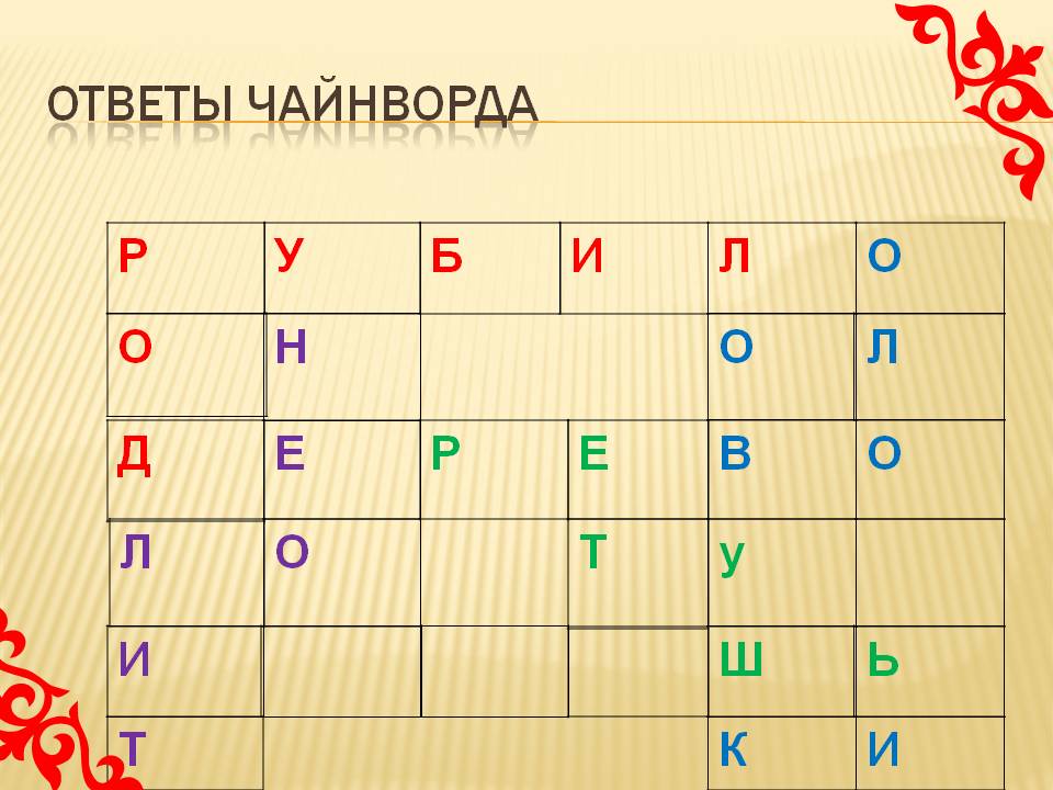 Ответы чайнворда