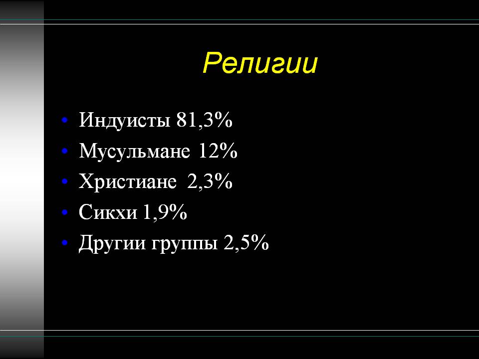 Религии