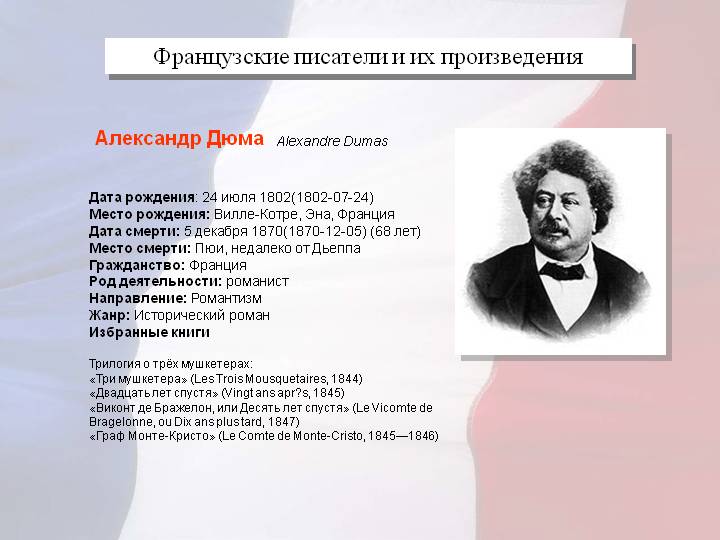 Французские писатели и их произведения