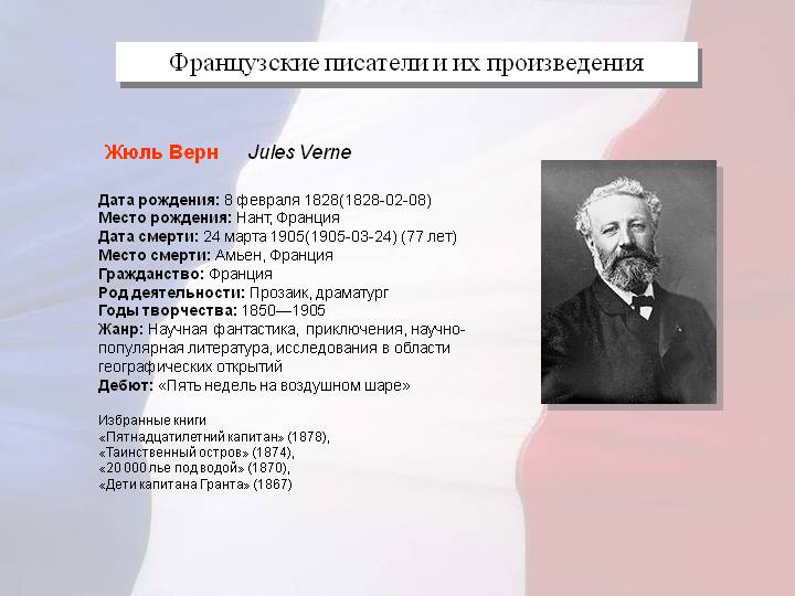 Французские писатели и их произведения
