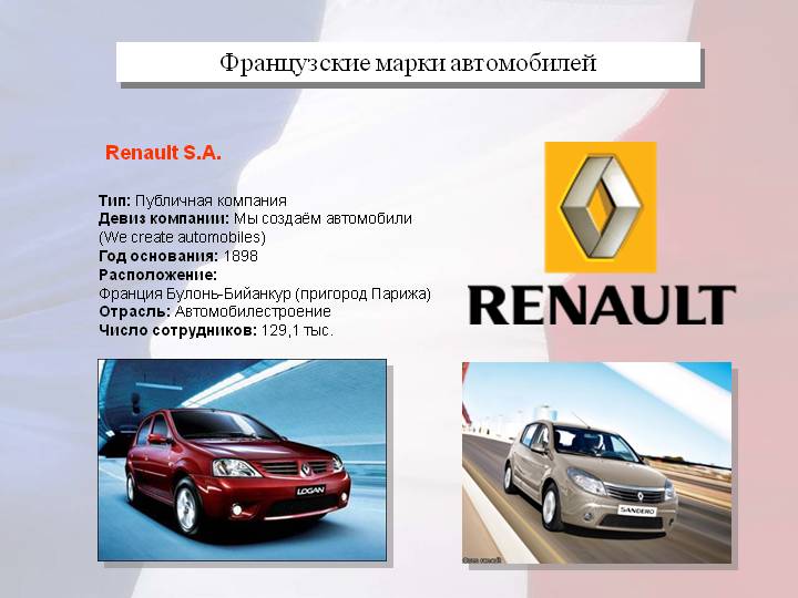Французские марки автомобилей