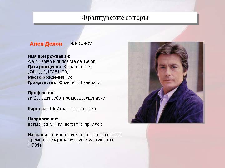 Французские актеры