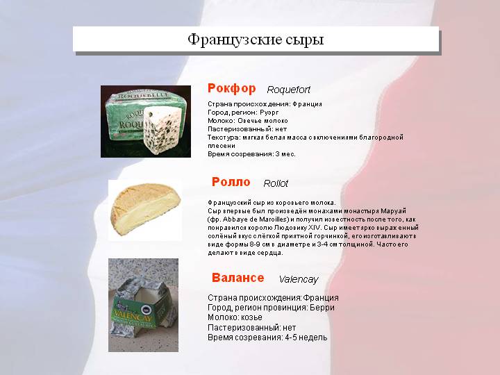 Французские сыры