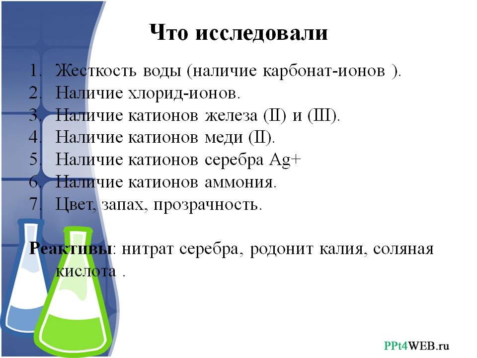 Что исследовали