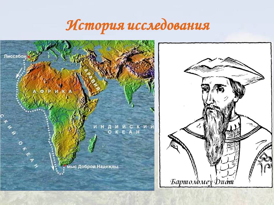 История исследования
