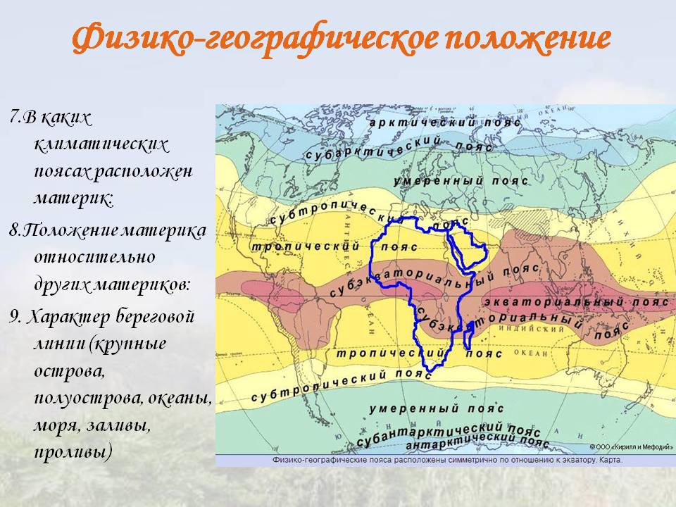 Физико-географическое положение