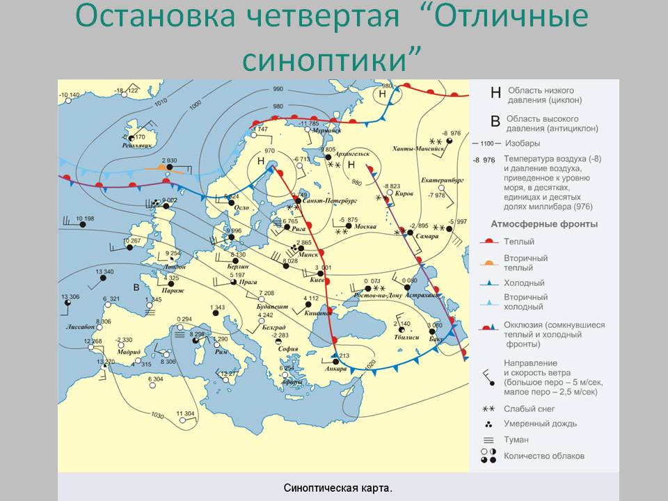 Отличные синоптики