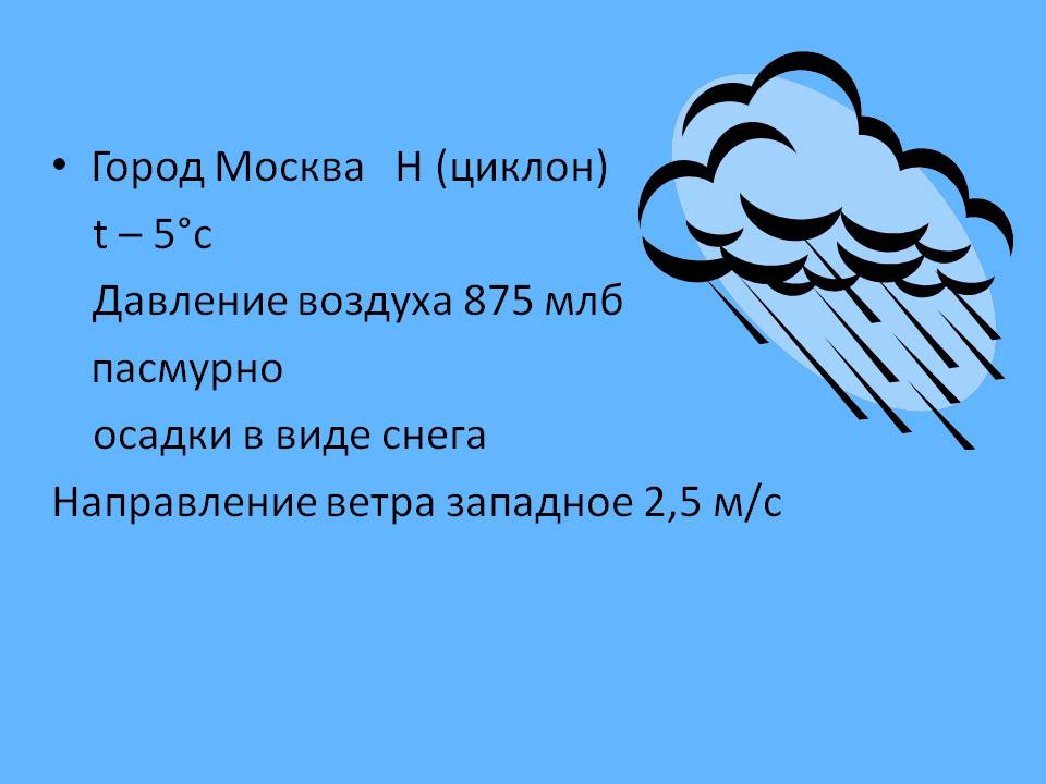 Город Москва