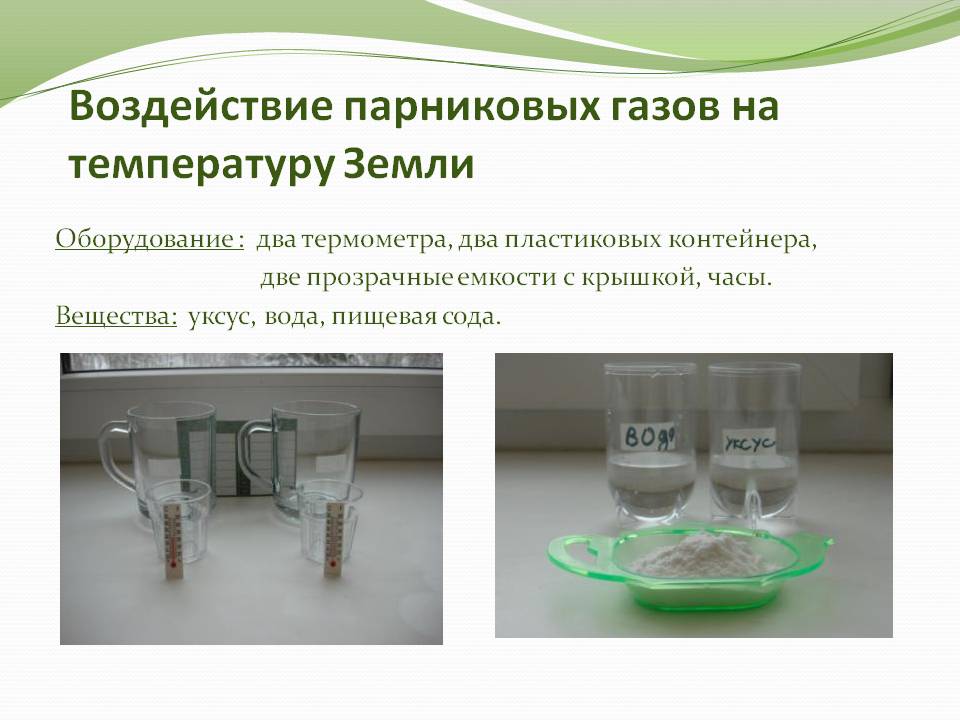 Воздействие парниковых газов на температуру Земли