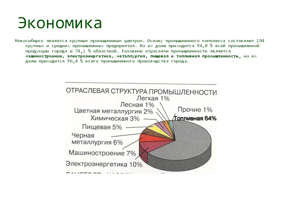 Экономика
