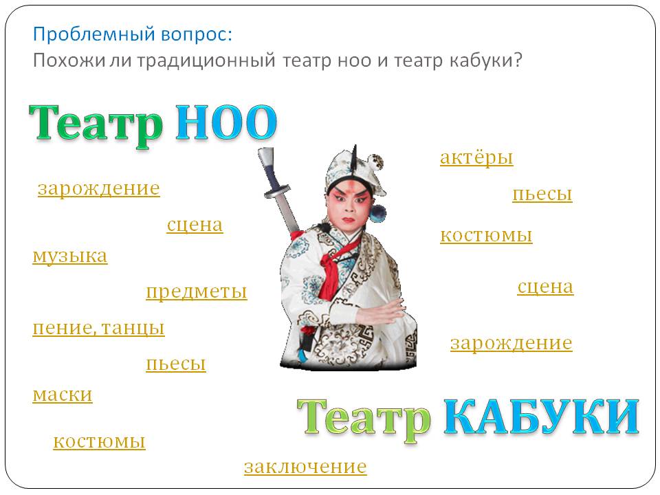 Театр НОО