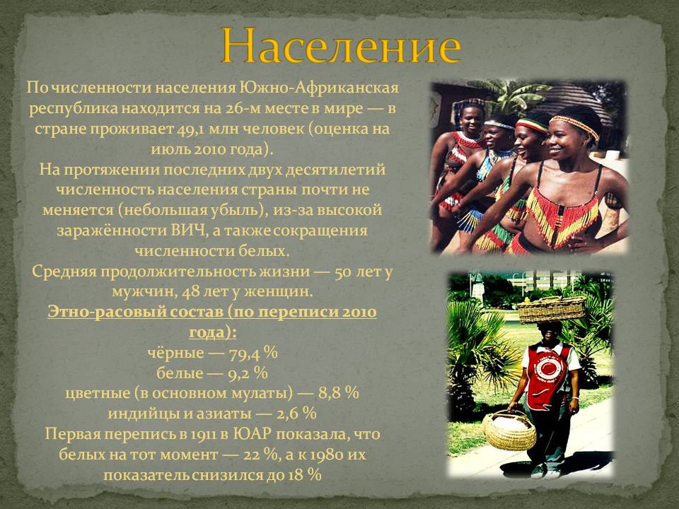 Население