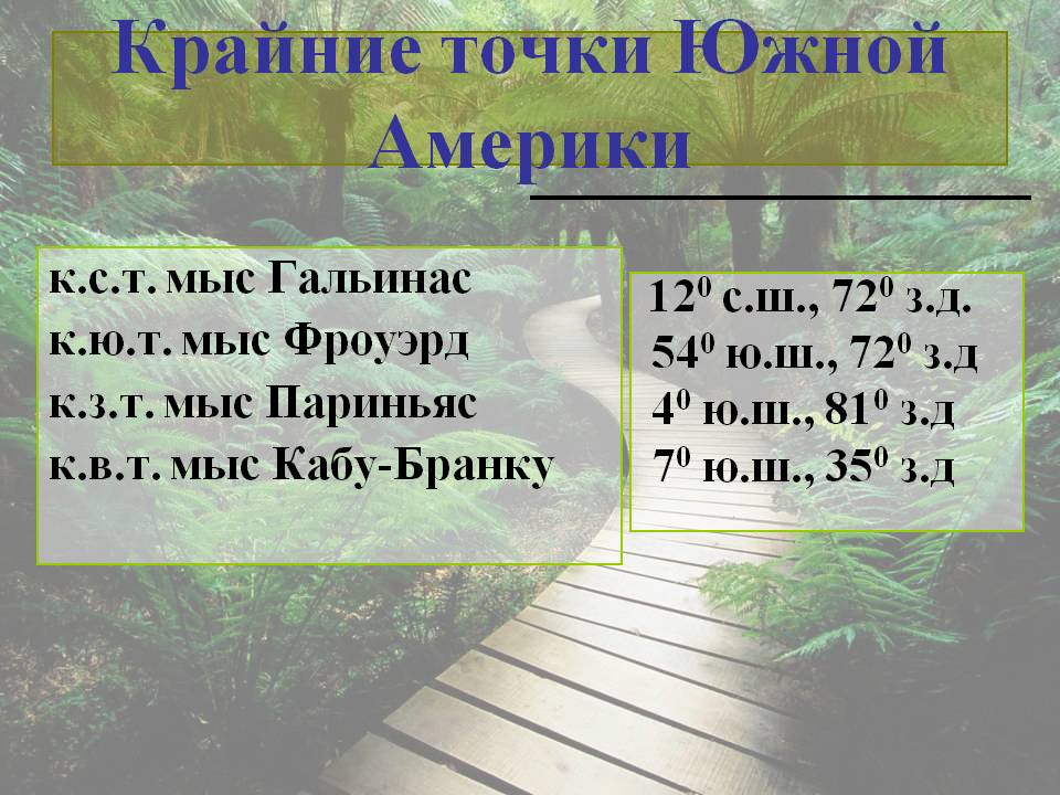 Крайние точки Южной Америки