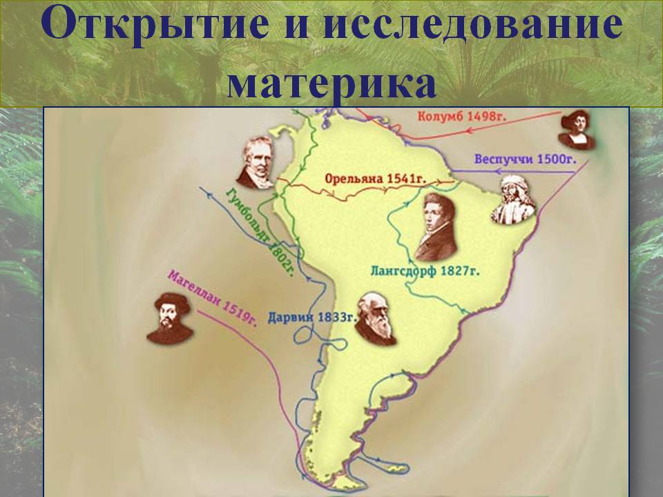 Открытие и исследование материка