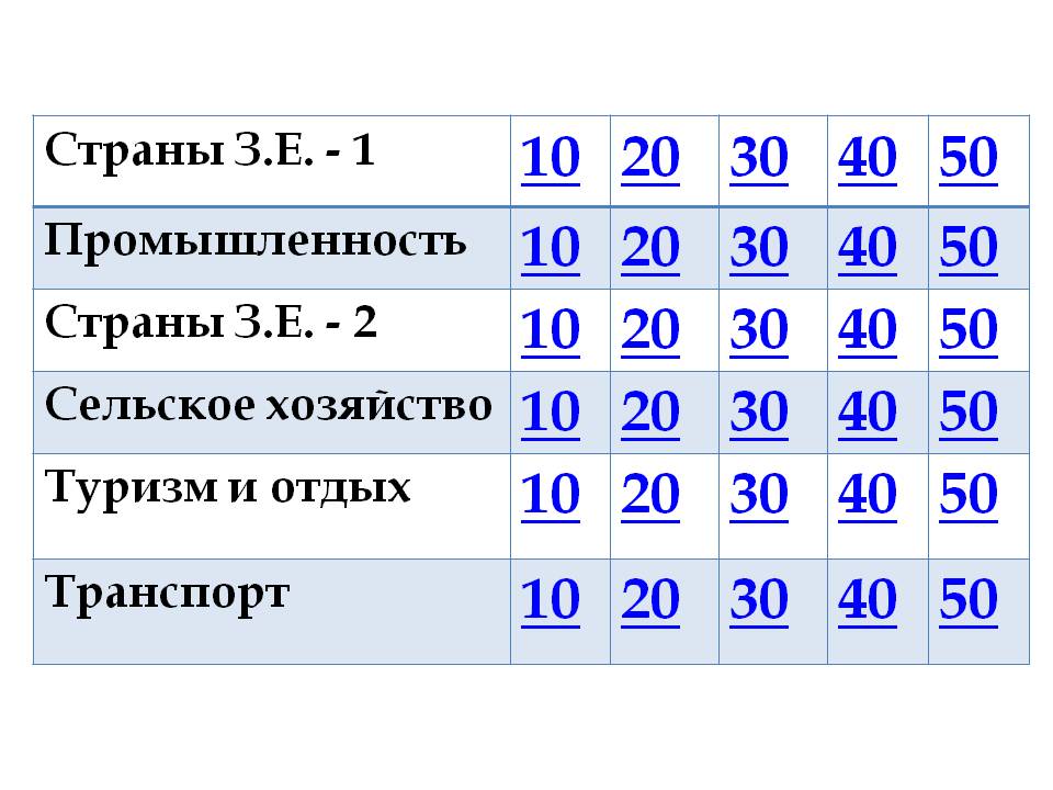 Промышленность