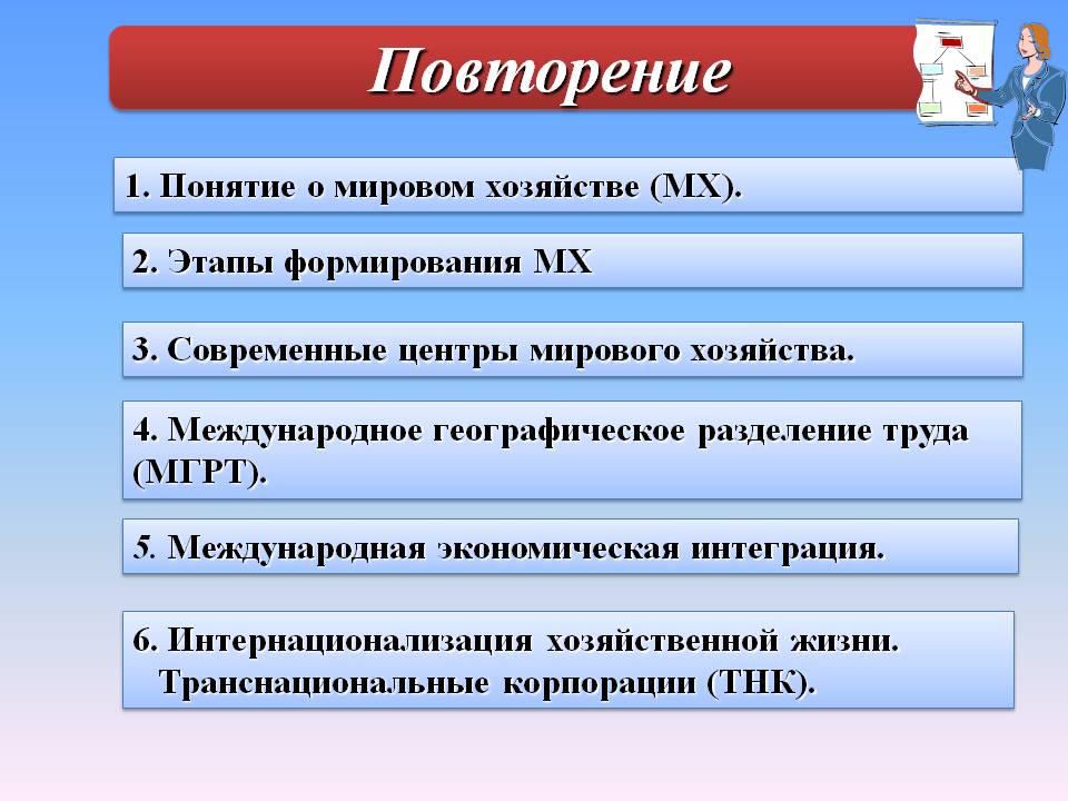 Понятие о мировом хозяйстве