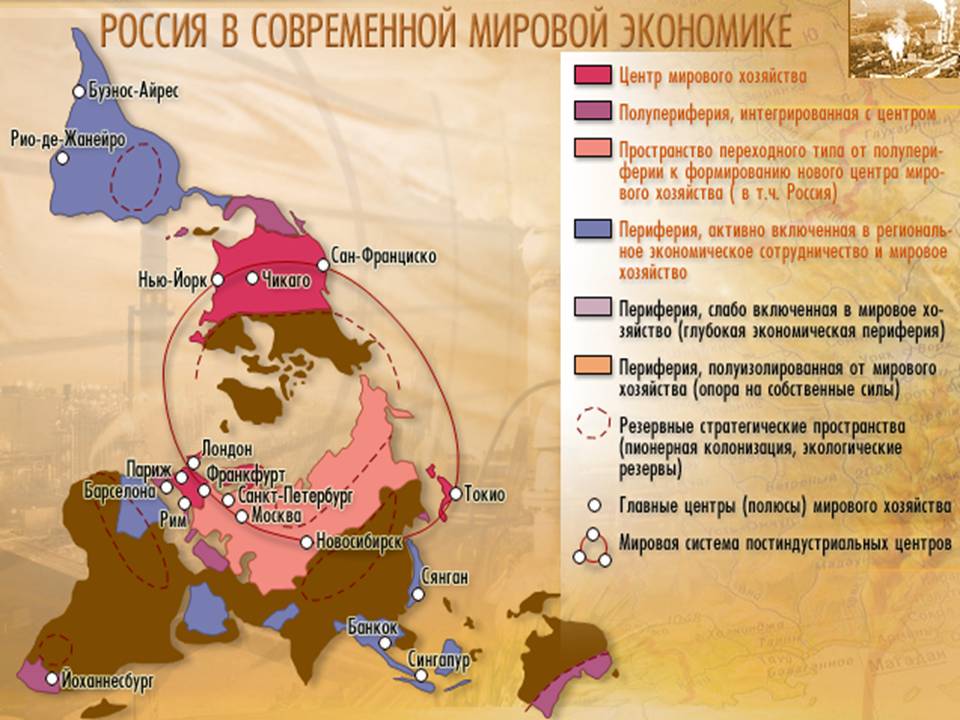 Хозяйство