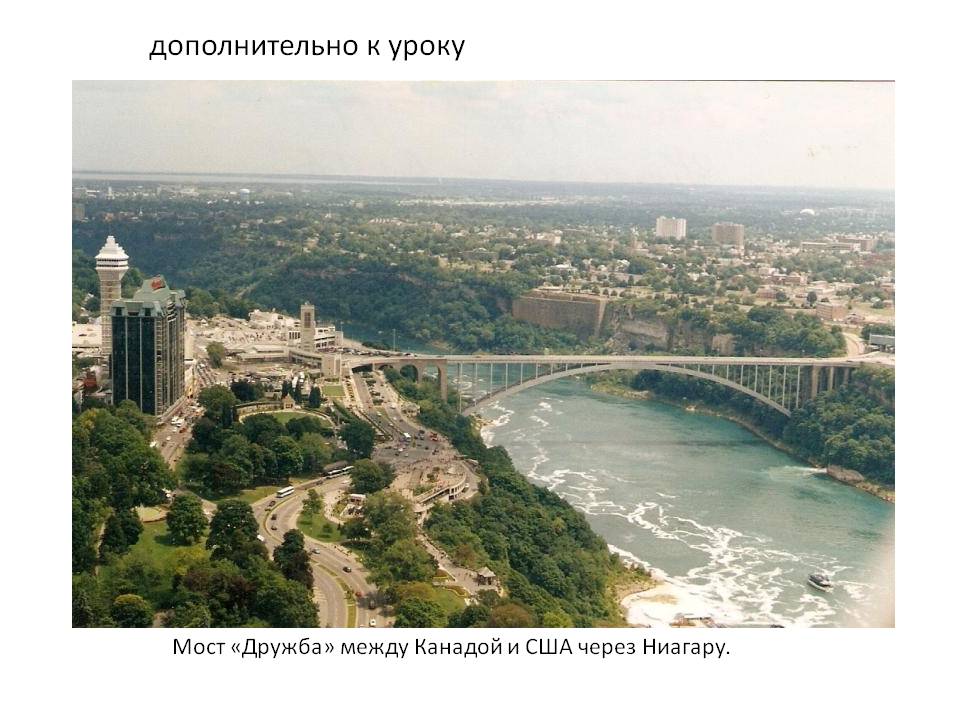Дополнительно к уроку
