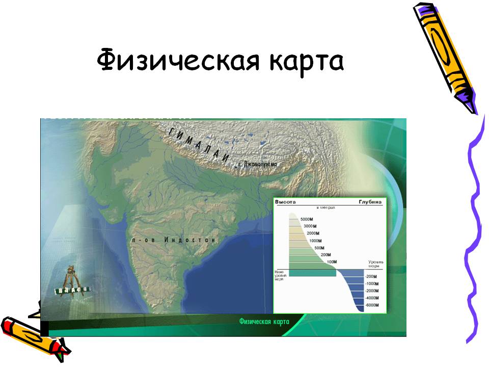Физическая карта