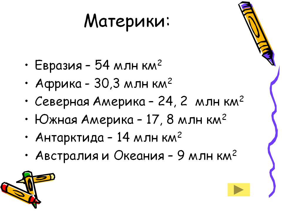 Материки