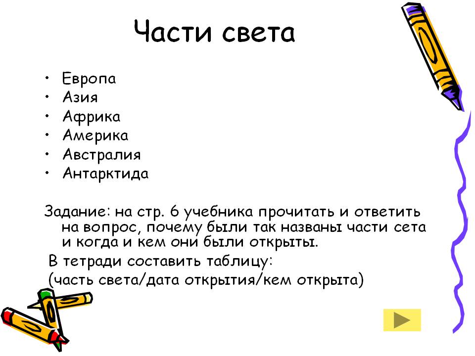 Части света