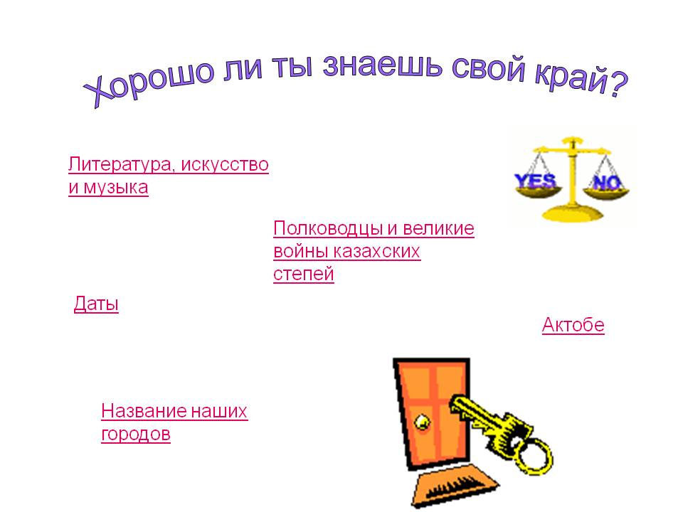 Хорошо ли ты знаешь свой край