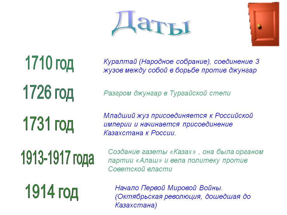 Даты