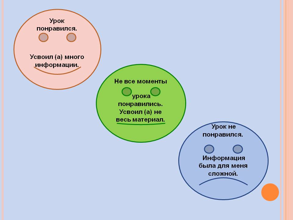 Урок понравился