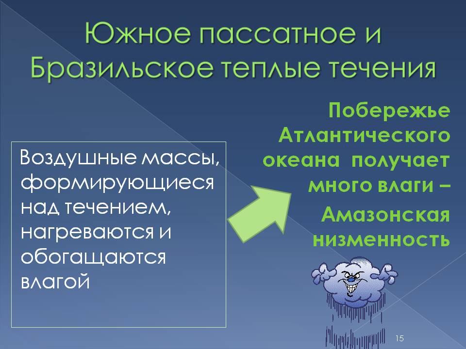 Побережье Атлантического океана