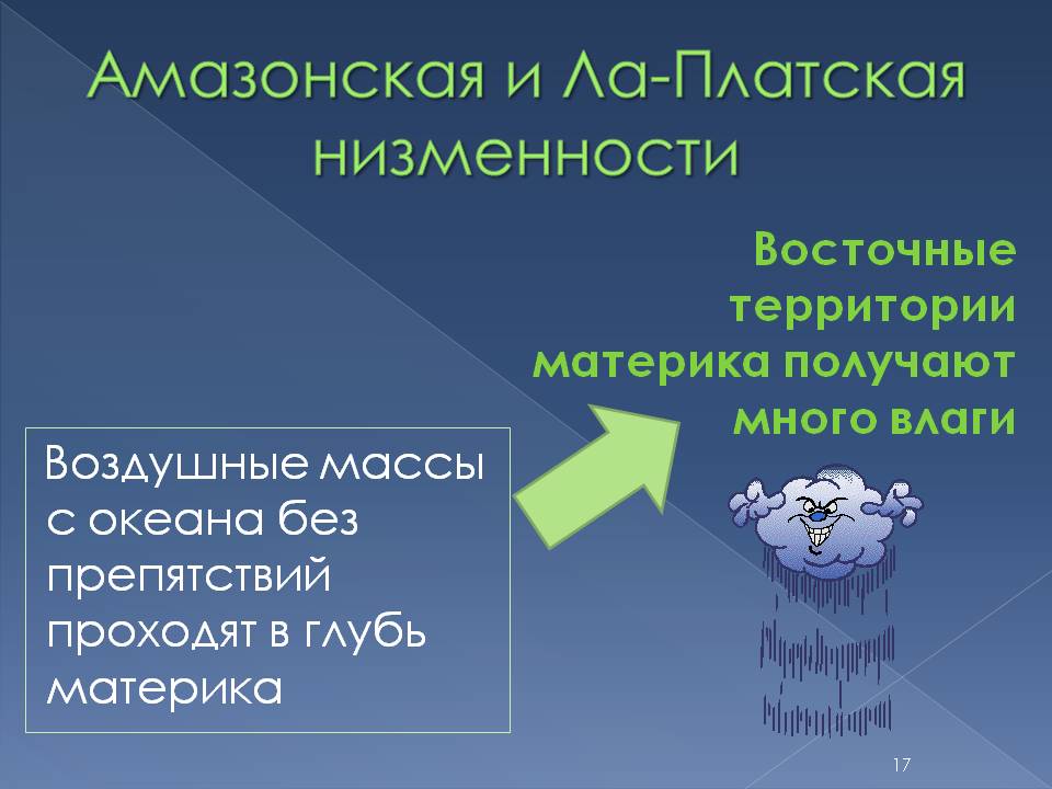 Восточные территории материка