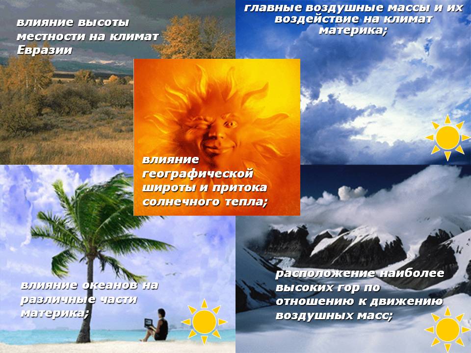 Воздушные массы