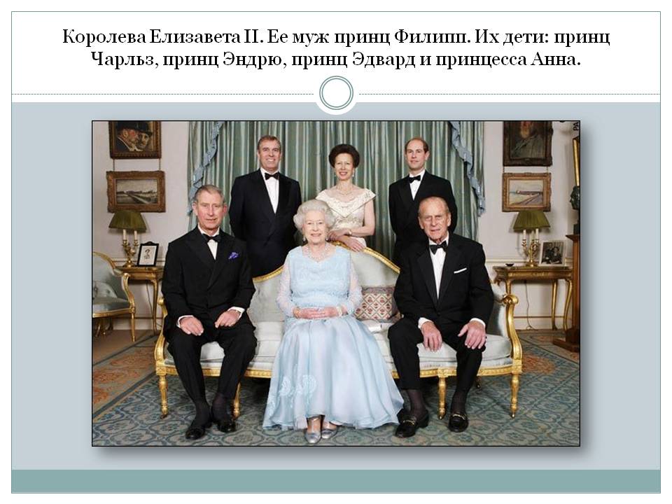 Королева Елизавета II