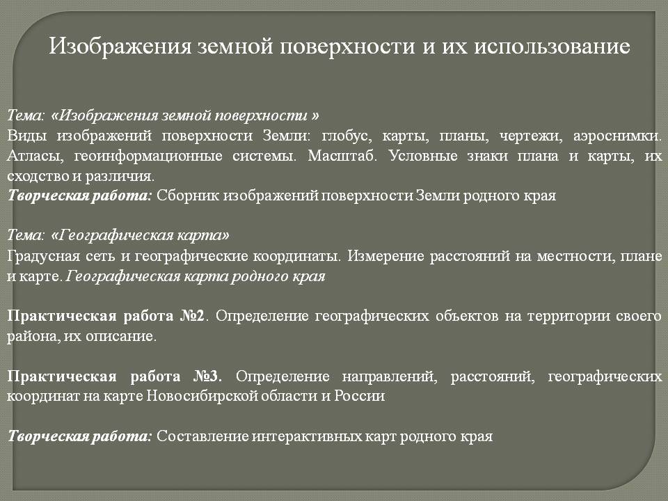 Изображения земной поверхности