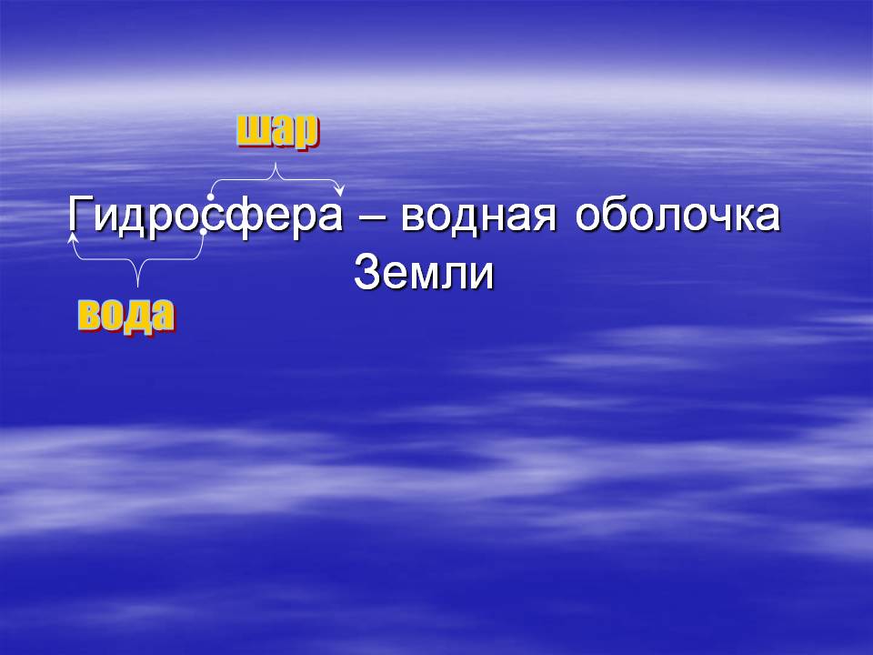 Гидросфера – водная оболочка Земли