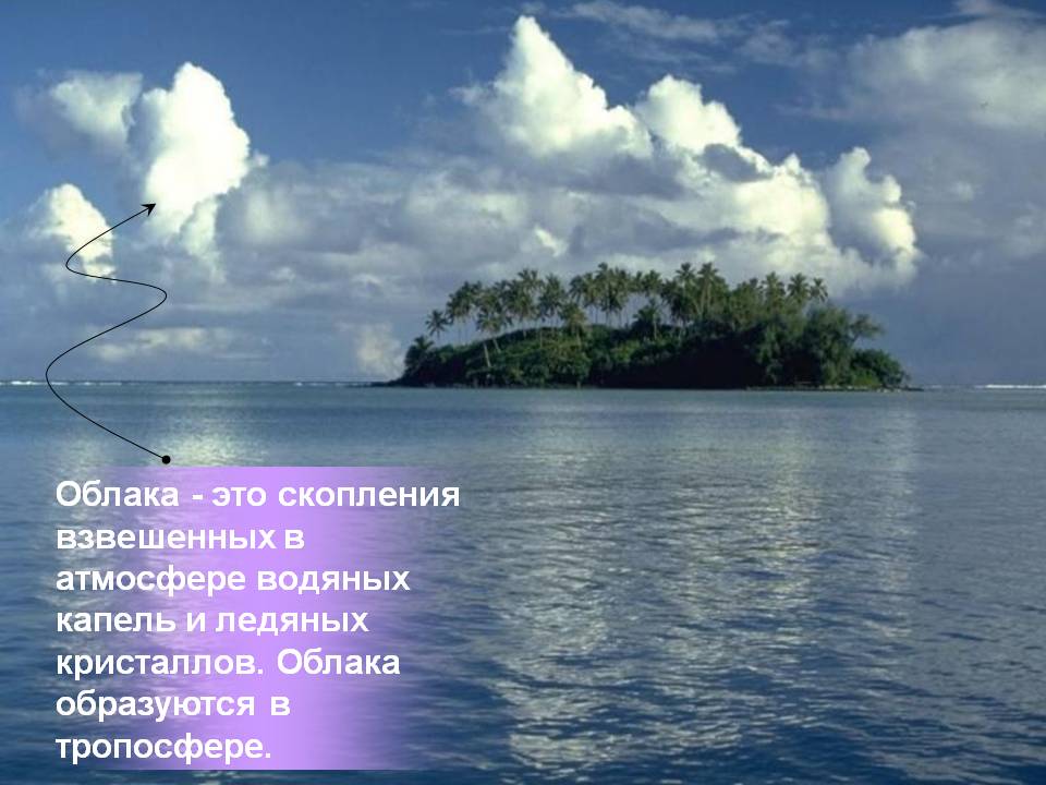 Облака - это скопления взвешенных в атмосфере водяных капель и ледяных