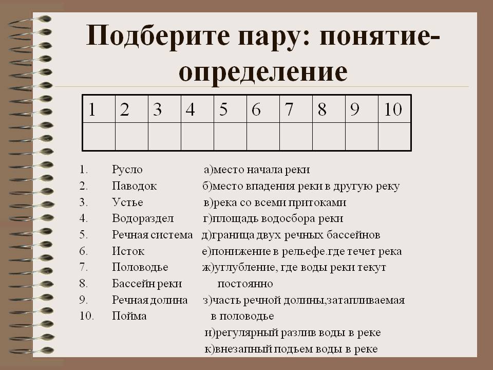 Подберите пару: понятие- определение